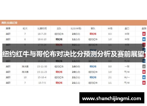 纽约红牛与哥伦布对决比分预测分析及赛前展望